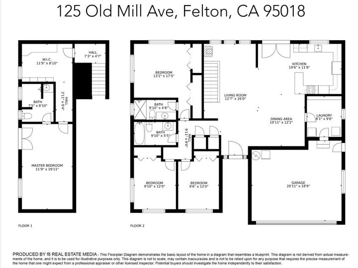 125 Old Mill Ave, Felton, CA | . Photo 31 of 40