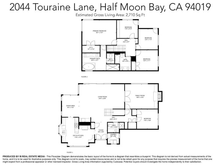 2044 Touraine Ln, Half Moon Bay, CA | . Photo 36 of 41