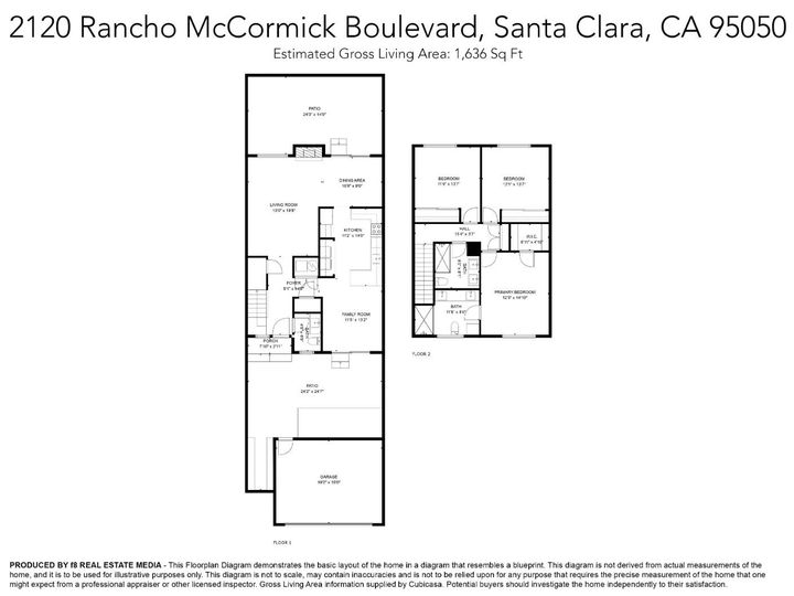 2120 Rancho Mccormick Blvd, Santa Clara, CA, 95050 Townhouse. Photo 26 of 26