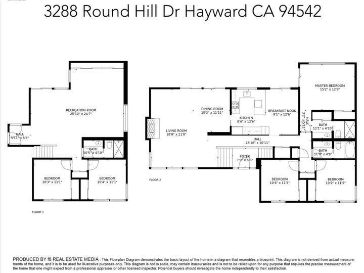 3288 Round Hill Dr, Hayward, CA | Highlands. Photo 38 of 40